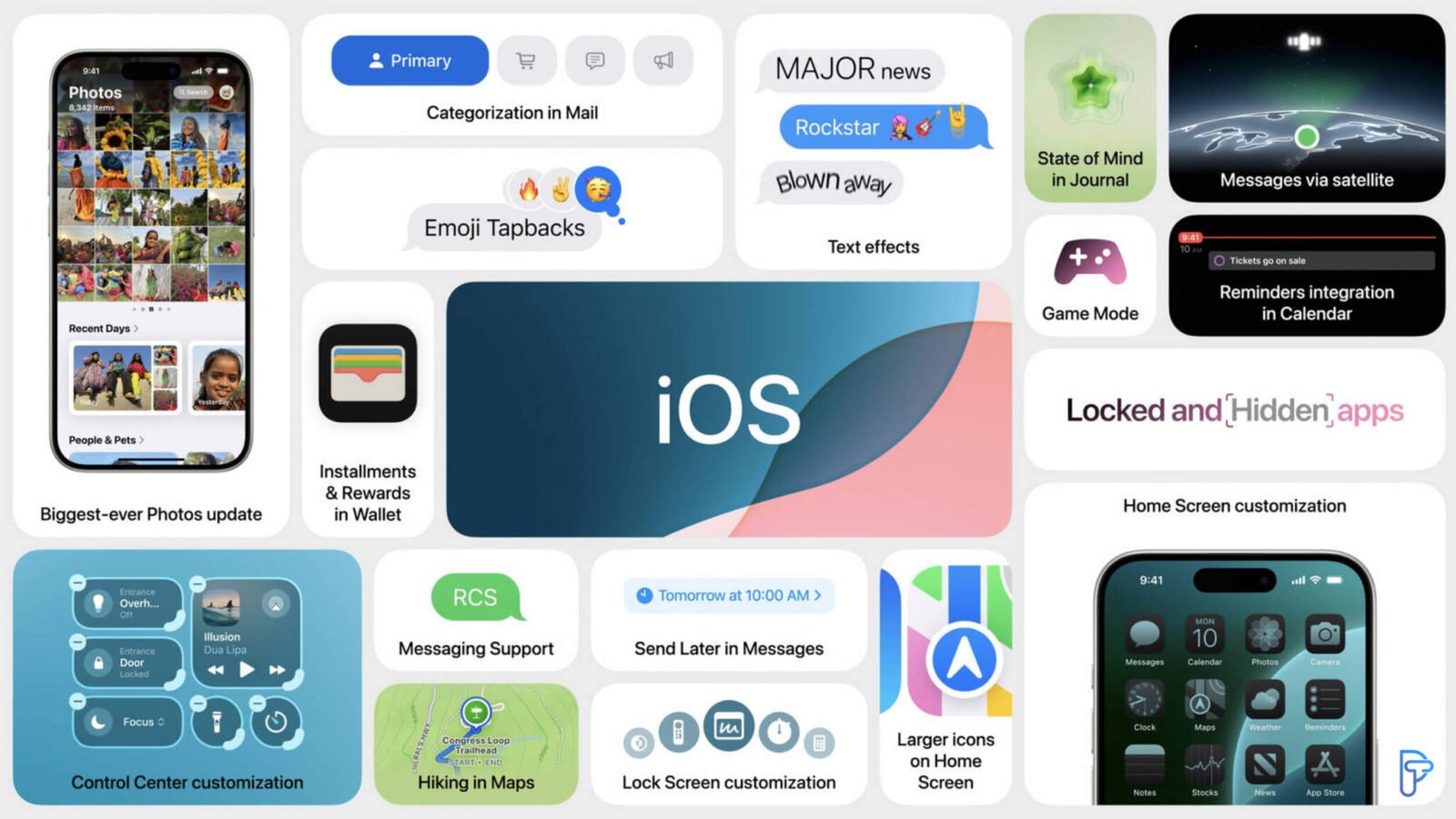 Operating System Computer Ios iOS: The operating system that always knows what you need – before you ...